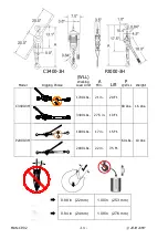 Preview for 14 page of AMH C3400-3H Installation, Operation & Maintenance Manual