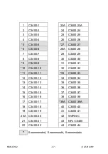 Preview for 17 page of AMH C3400-3H Installation, Operation & Maintenance Manual