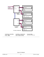 Preview for 24 page of AMI NGX ULTRA Installation & Owner'S Manual