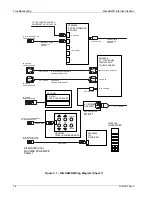 Preview for 74 page of AMI NiteHAWK Installation And Owner'S Manual