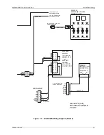 Preview for 75 page of AMI NiteHAWK Installation And Owner'S Manual