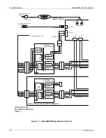 Preview for 76 page of AMI NiteHAWK Installation And Owner'S Manual