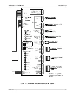 Preview for 83 page of AMI NiteHAWK Installation And Owner'S Manual