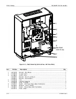 Preview for 96 page of AMI NiteHAWK Installation And Owner'S Manual