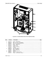 Preview for 97 page of AMI NiteHAWK Installation And Owner'S Manual