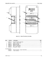 Preview for 101 page of AMI NiteHAWK Installation And Owner'S Manual