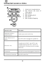 Preview for 172 page of Amibot Animal XL User Manual