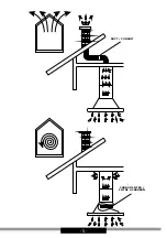 Preview for 5 page of Amica AH4039 Operating Instructions Manual