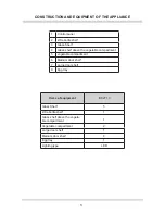 Preview for 5 page of Amica BC271.3 Operating Manual