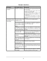 Preview for 16 page of Amica BC271.3 Operating Manual