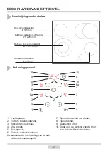 Preview for 35 page of Amica KMC 13299 C Instruction Manual