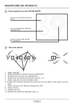 Preview for 8 page of Amica PG3VE202FTE Instruction Manual