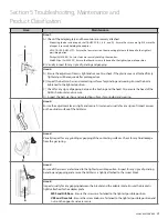 Preview for 29 page of Amico AHM Installation Instructions Manual