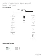 Preview for 33 page of Amico AHM Installation Instructions Manual