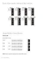 Preview for 18 page of Amico Alert-2 Installation Operating & Maintenance Manual