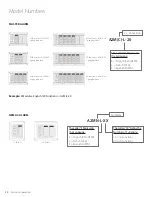 Preview for 24 page of Amico Alert-2 Installation Operating & Maintenance Manual