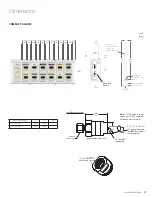 Preview for 31 page of Amico Alert-2 Installation Operating & Maintenance Manual