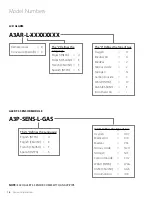 Preview for 16 page of Amico Alert-3 LCD v2.3 Operating & Maintenance Manual