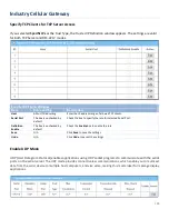 Preview for 190 page of Amit IOG761 User Manual