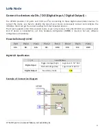 Preview for 18 page of Amit LoRa IOT400-DL3B1 User Manual