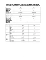 Preview for 14 page of Amitek AP5 Installation, Operating And Service Instructions