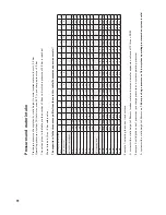 Preview for 20 page of AMK OWR 20 Planning, Installation And Commissioning