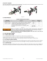 Preview for 14 page of Amkus C750 Instructions For Safe Operation And Maintenance