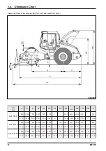 Preview for 16 page of Ammann ASC 130 Operating Manual