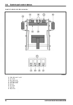 Preview for 60 page of Ammann ASC 130 Operating Manual