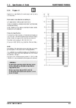 Preview for 129 page of Ammann ASC 130 Operating Manual