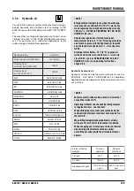 Preview for 131 page of Ammann ASC 130 Operating Manual