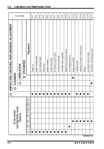 Preview for 134 page of Ammann ASC 130 Operating Manual