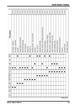 Preview for 135 page of Ammann ASC 130 Operating Manual