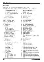 Preview for 188 page of Ammann ASC 130 Operating Manual