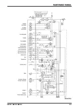 Preview for 189 page of Ammann ASC 130 Operating Manual