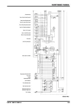 Preview for 191 page of Ammann ASC 130 Operating Manual