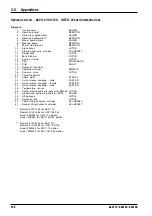 Preview for 192 page of Ammann ASC 130 Operating Manual