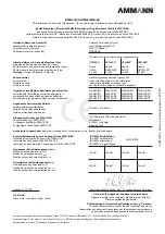 Preview for 4 page of Ammann ATR 60 C Operator'S Manual