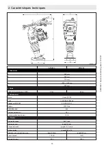 Preview for 78 page of Ammann ATR 60 C Operator'S Manual