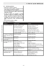 Preview for 105 page of Ammann ATR 60 C Operator'S Manual