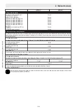 Preview for 113 page of Ammann ATR 60 C Operator'S Manual