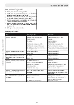 Preview for 139 page of Ammann ATR 60 C Operator'S Manual