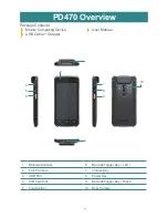 Preview for 2 page of AMobile PD470 Quick Start Manual