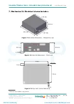 Preview for 24 page of Ampair IntesisBox User Manual