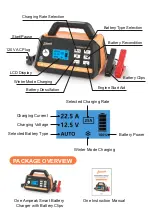 Preview for 3 page of Ampeak BC0253 Instructions Manual