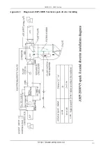 Preview for 32 page of Ampeon AMP-2000V5 User Manual