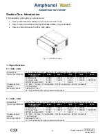 Preview for 6 page of Amphenol Telect C2X Installation Manuals