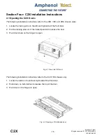 Preview for 15 page of Amphenol Telect C2X Installation Manuals