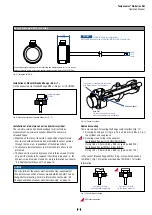 Preview for 11 page of Amphenol Temposonics GB SSI Series Operation Manual