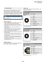 Preview for 15 page of Amphenol Temposonics GB SSI Series Operation Manual